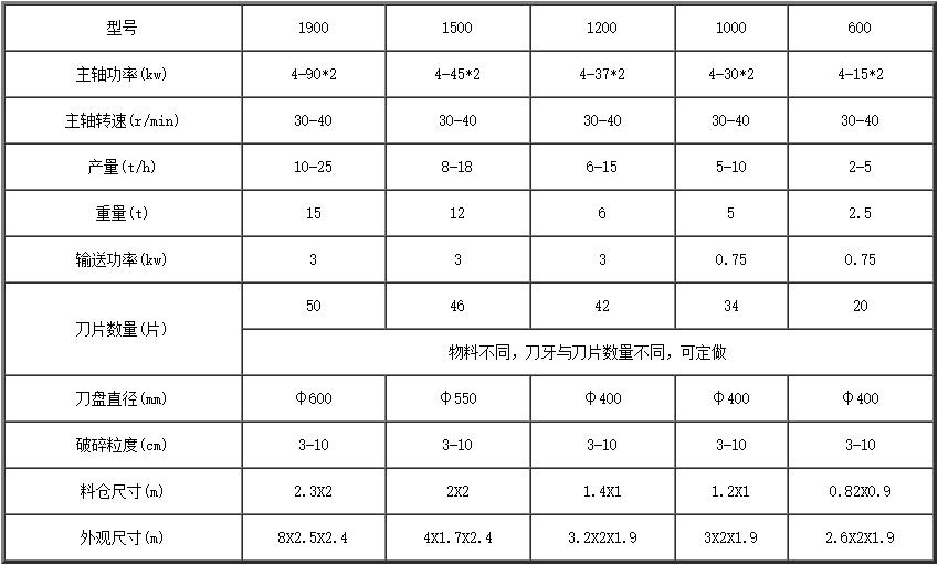 ݆̥˺��C(j��)