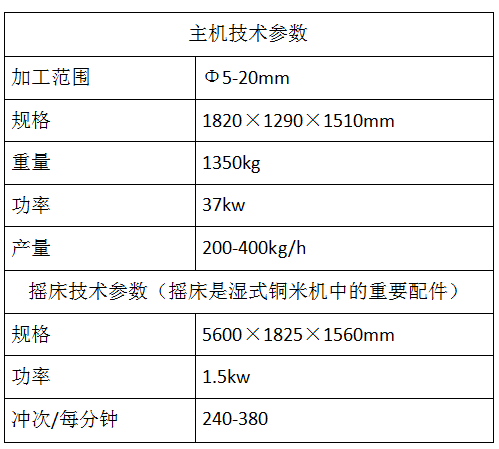 ˮʽ�~�יC���g����(sh��)